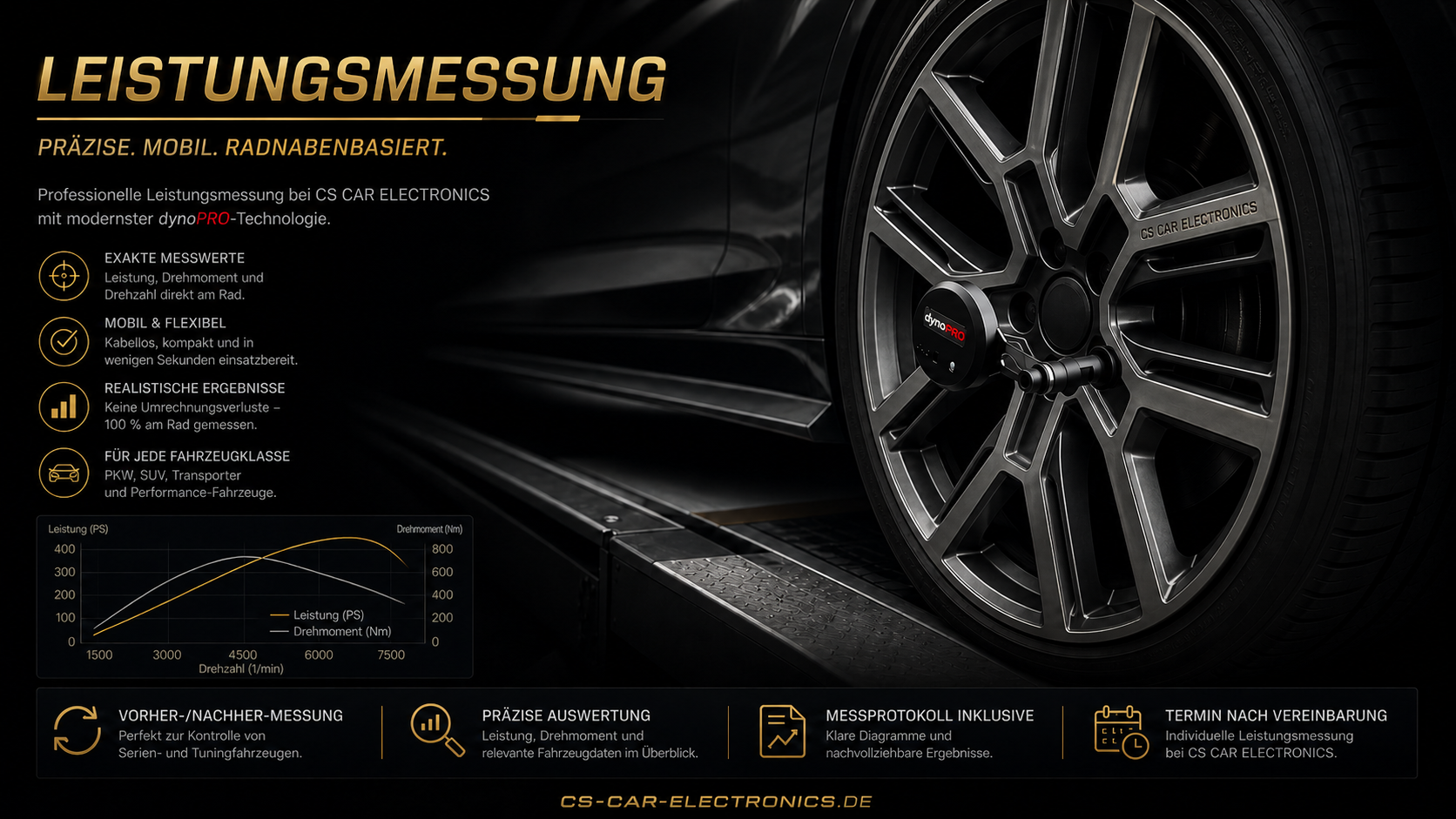 Leistungsmessung Passau mit DynoPro bei CS CAR ELECTRONICS